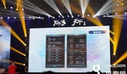 视频爆料有哪些好处,揭秘视频爆料带来的五大惊人好处